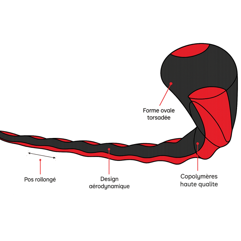 fil-nylon-debroussailleuse-oregon-terramax-24mm-coque-70m-655750