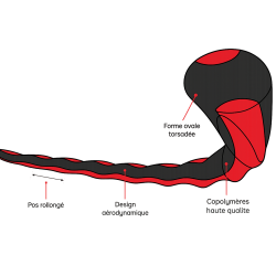 fil-nylon-debroussailleuse-oregon-terramax-4mm-coque-de-26m-636776