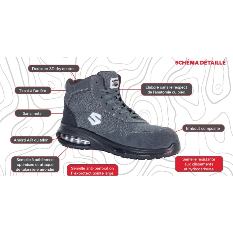 paire-de-chaussures-de-securite-aria02-s1pl-taille-haute