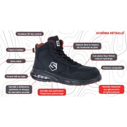 paire-de-chaussures-de-securite-s3l-aria04-taille-haute