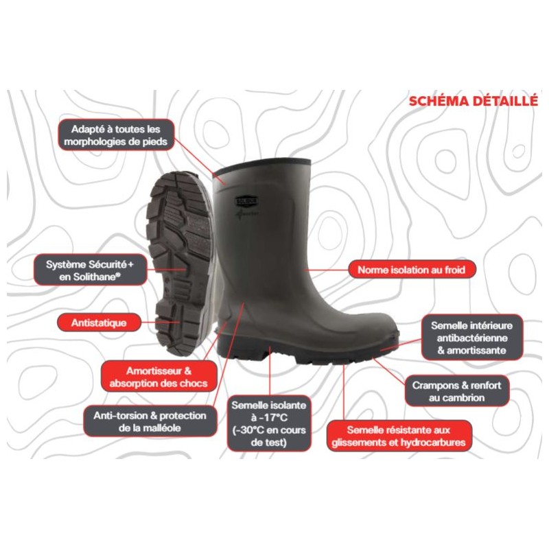 paire-de-bottes-demi-botte-tout-travaux-all-worker-04-vert