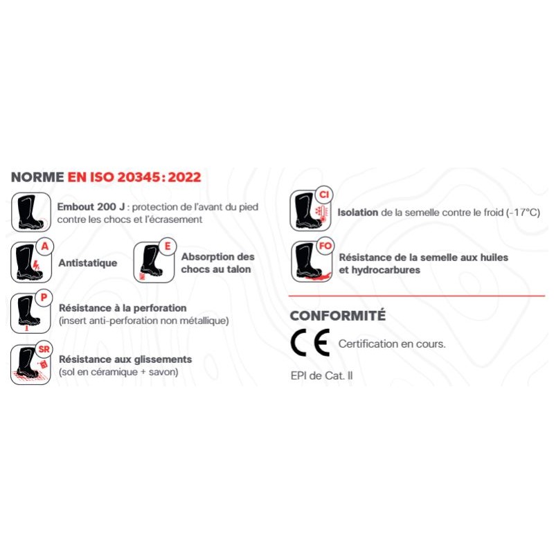 paire-de-bottes-de-securite-demi-botte-tout-travaux-all-worker-s5-vert