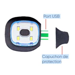 bonnet-led-rechargeable