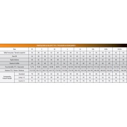 pantalon-de-travail-special-travaux-en-hauteur-gris-climb-cordiste-elagueur