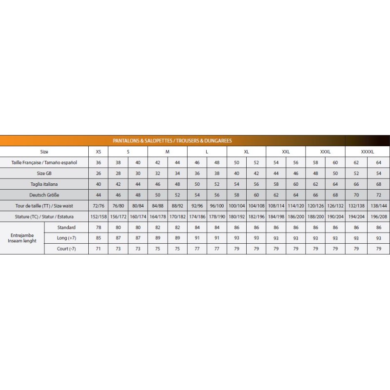 pantalon-de-tronconnage-special-travaux-en-hauteur-gris-climbcut-cordiste-elagueur