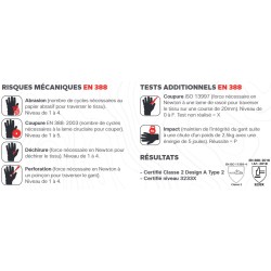 paire-de-gants-tronconneuse-classe-2-oak