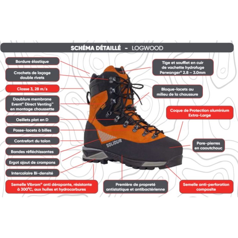 chaussures-forestiere-special-tronconneuse-logwood-s7l-bombay-brown-taille-haute-classe-3