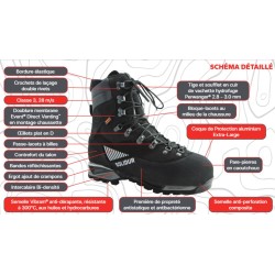 chaussures-forestiere-special-tronconneuse-logwood-noir-taille-haute-classe-3