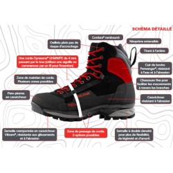 chaussures-forestiere-special-grimpe-tree-climb-taille-haute