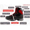 chaussures-forestiere-special-grimpe-tree-climb-taille-haute