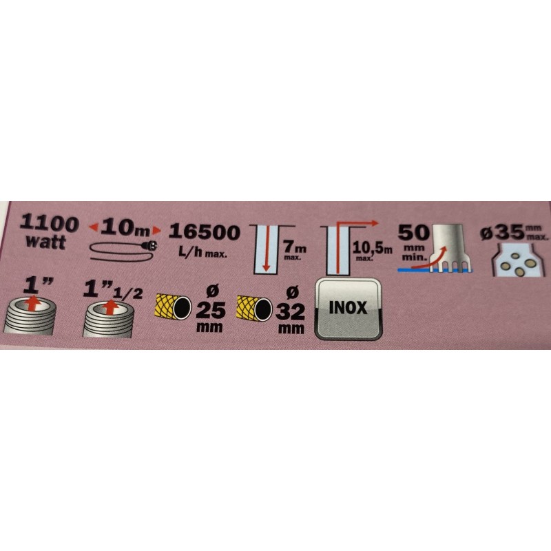 pompe-vide-cave-eaux-chargees-1100w-ribimex-prpvc1101ci