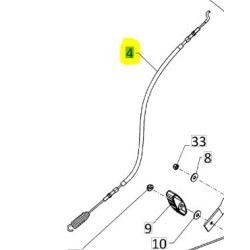 cable-complet-ma-z2-eurosystems-00370010204