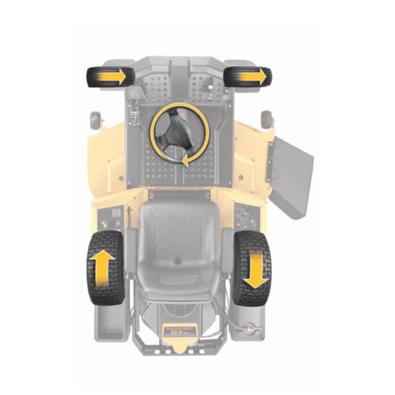 TONDEUSE AUTOPORTEE ZERO TURN CUB CADET Z1 107S