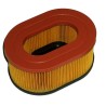 filtre-a-air-decoupeuse-thermique-partnerk650-k700-active