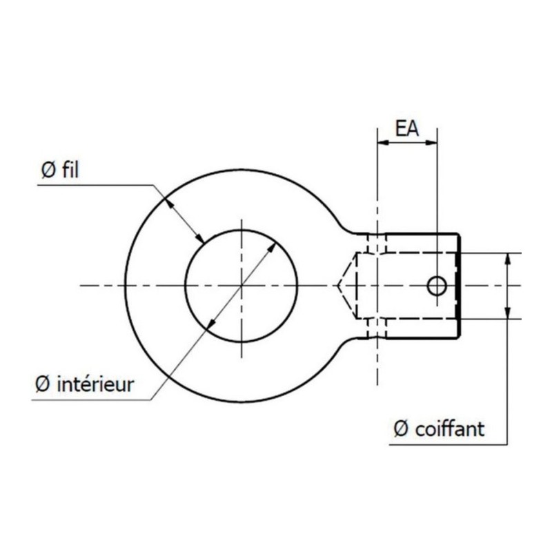 anneau-attelage-diametre-68-knott-type-bna-1tr000770