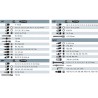 jeu-de-cles-a-douille-211-pieces-black-edition-descriptif-