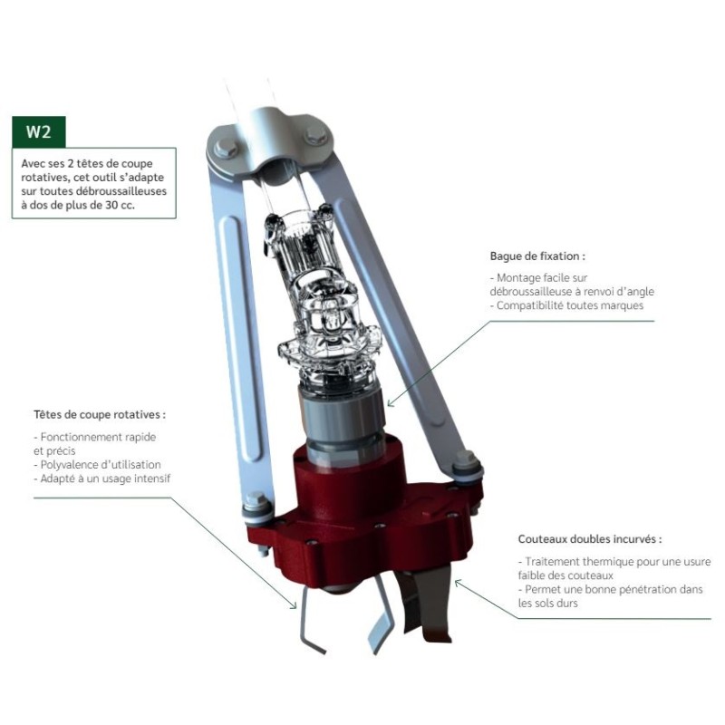 OUTIL DE DÉSHERBAGE - BINAGE - POUR DEBROUSSAILLEUSE A DOS - WEEDER 2 - DE 25CC A 50CC - 8100020602