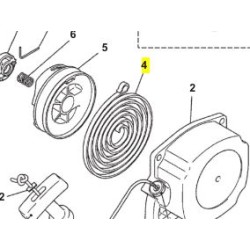 ressort-rappel-makita-dolmar-351200945