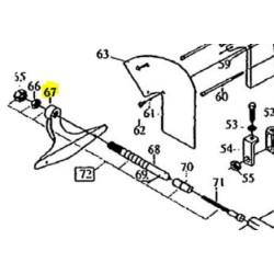guide-makita-dolmar-kc705489