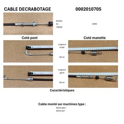 cable-decrabotage-motobineuse-motoculteur-pubert-staub-oleo-mac-0002010705-p507-2121-000-1-p50721210001-roto-507
