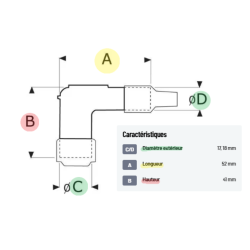 antiparasite-connecteur-de-bougie-allumage-universel-cable-5mm-champion-dimensions