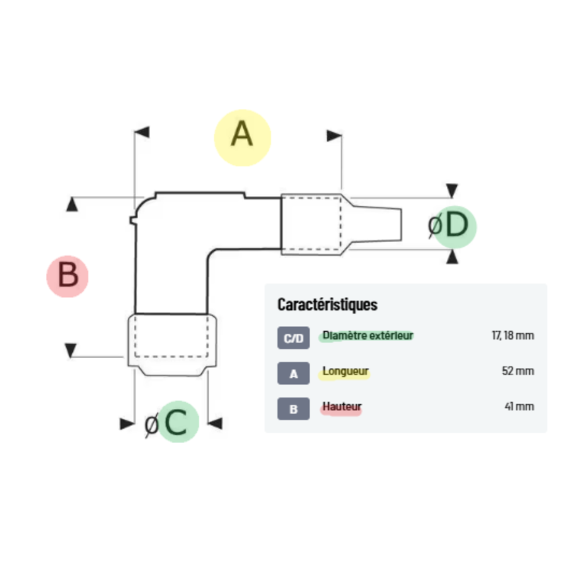 antiparasite-connecteur-de-bougie-allumage-universel-cable-5mm-champion-dimensions