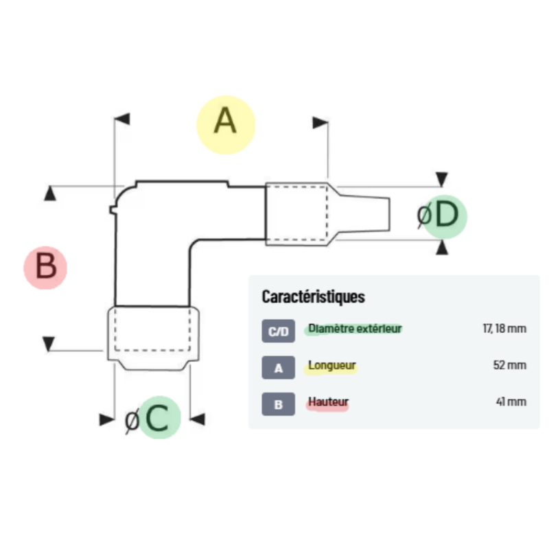 antiparasite-connecteur-de-bougie-allumage-universel-champion-mesures