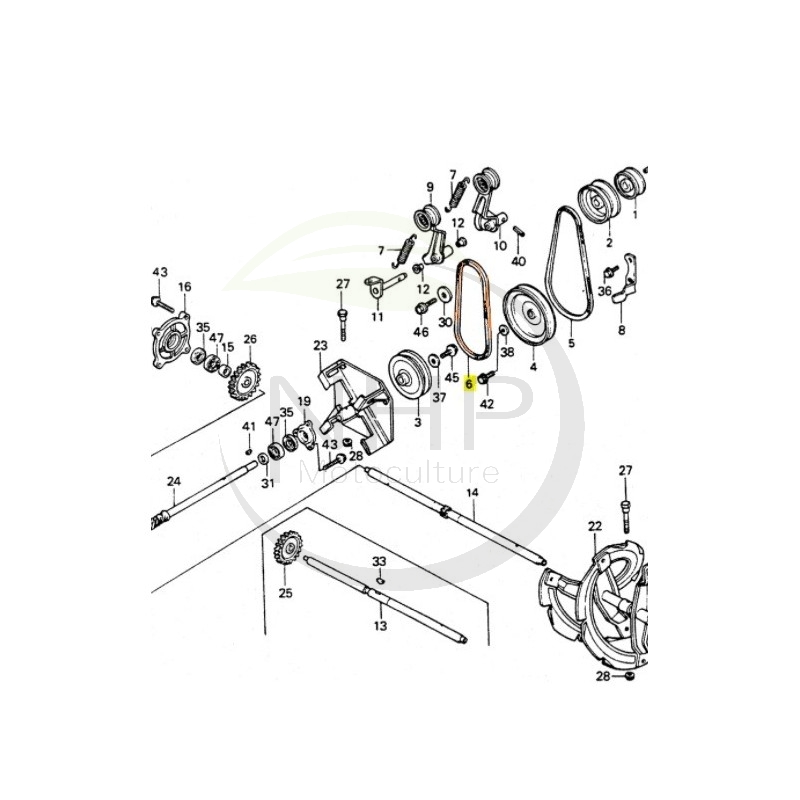 Courroie trapézoidale Mitsuboshi gamme orange LB29, SB28