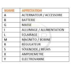 contacteur-a-cle-tracteur-tondeuse-mtd-725-3163-7253163-925-3163-9253163