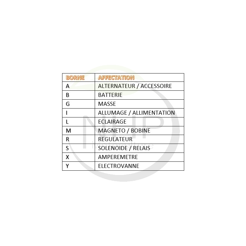 contacteur-a-cle-tracteur-tondeuse-mtd-725-3163-7253163-925-3163-9253163