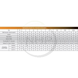 Jambières de protection haute visibilité tronçonneuse, orange, classe 1