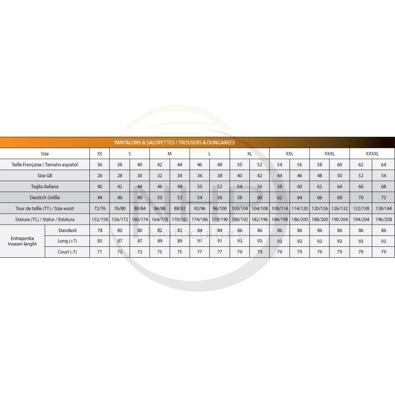 Jambières de protection haute visibilité tronçonneuse, orange, classe 1