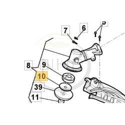lower-ring-118805094-0-ggp-castelgarden-stiga